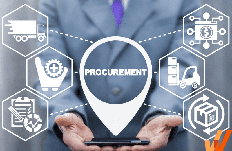 What Does the Future Hold for Procurement and Supply Chain Management?