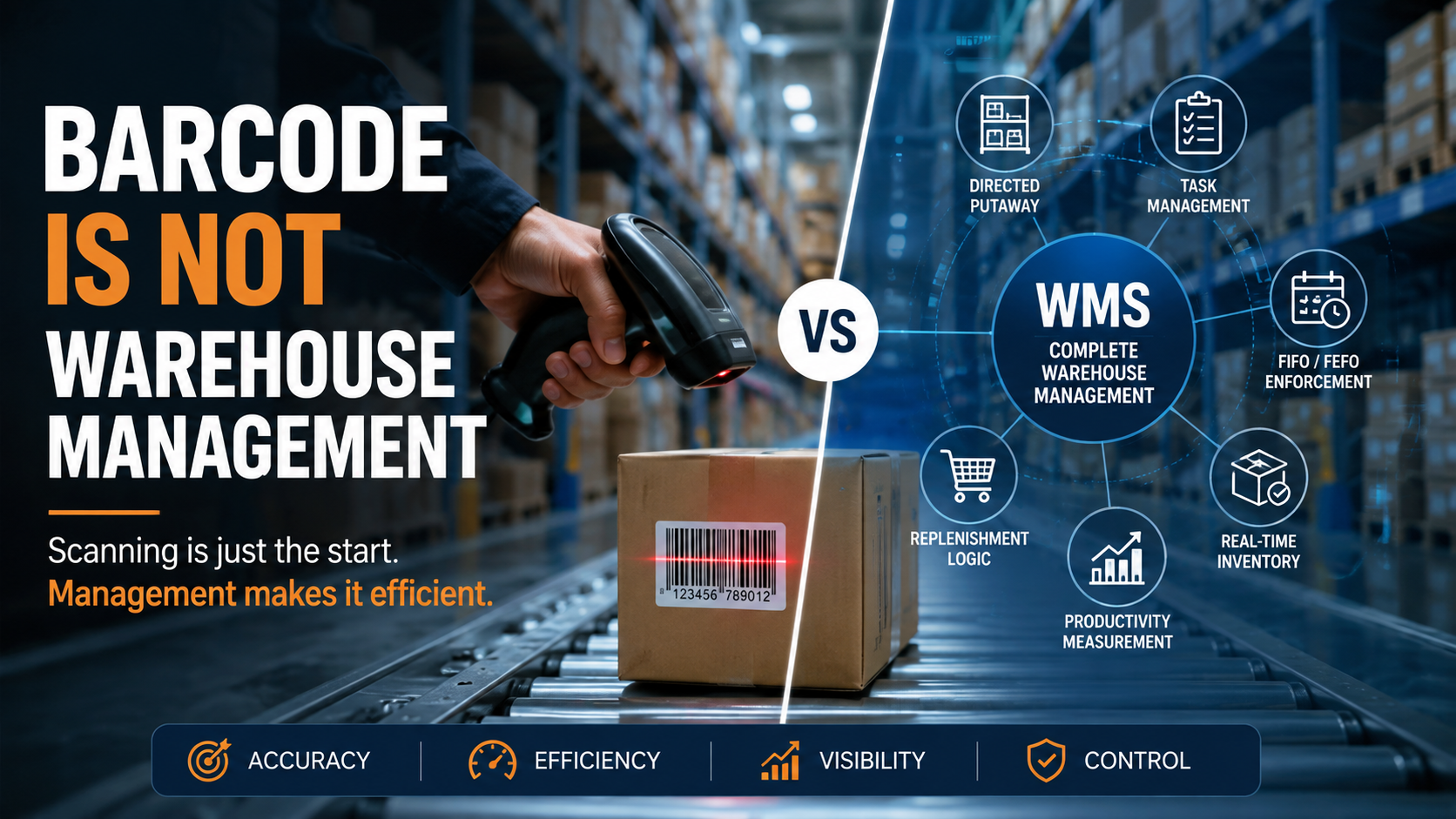 Barcode Is Not Warehouse Management